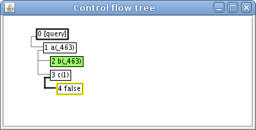 Screenshot-Control flow tree-4.png